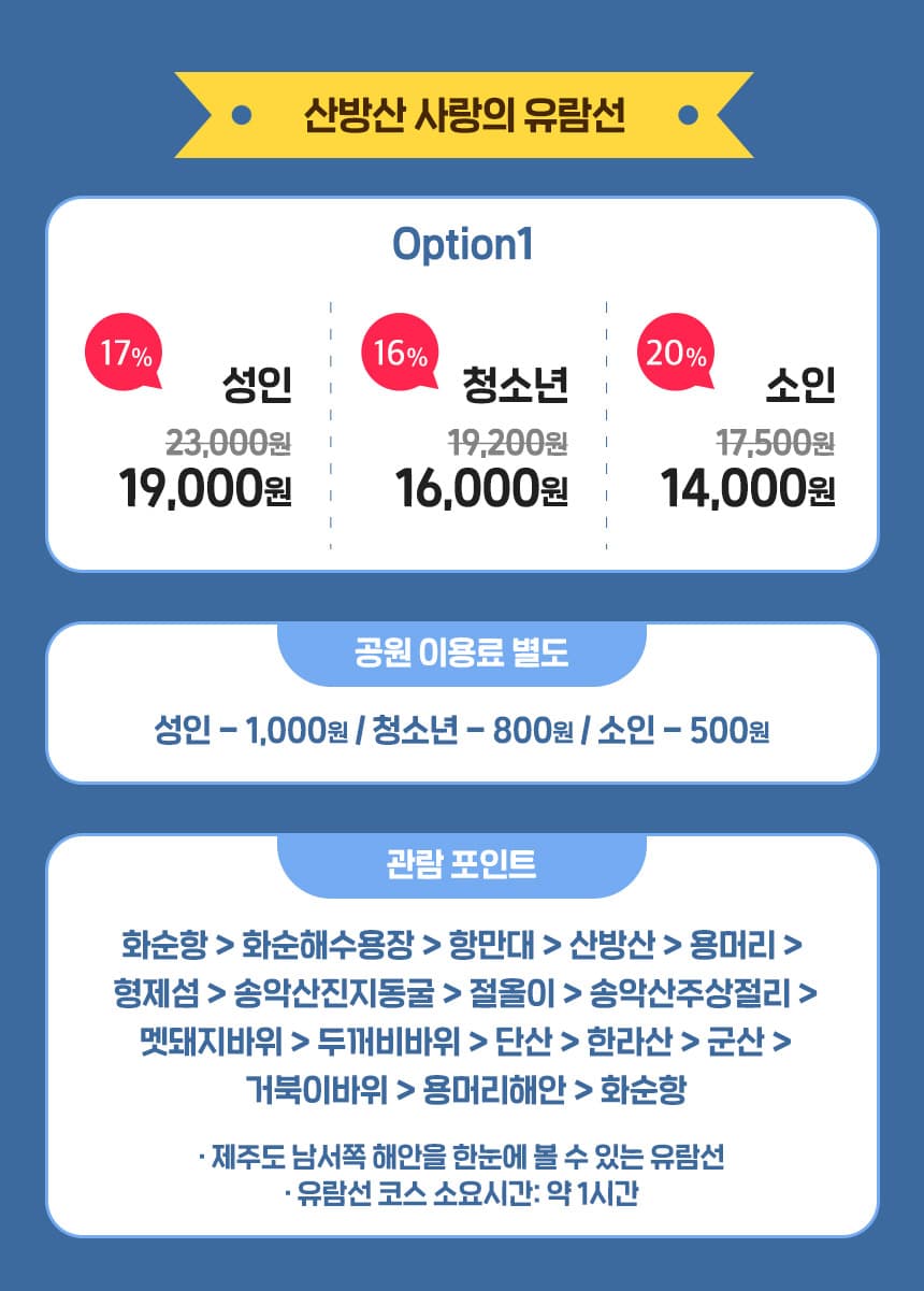 산방산 유람선 승선권 이용 안내 6